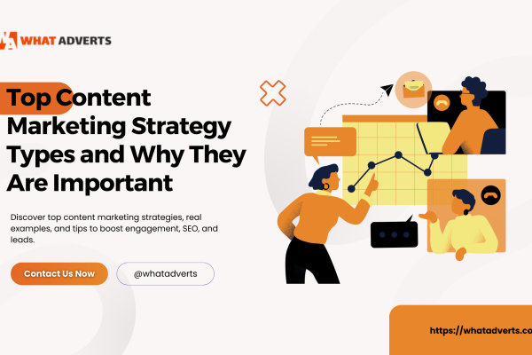 Content Marketing Strategy Types